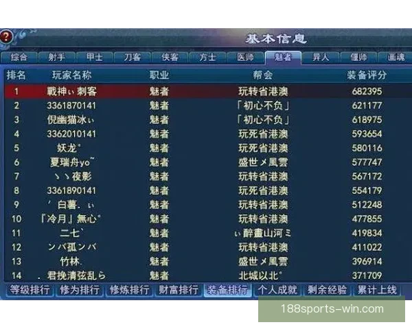 世界杯精彩对决胜负预测与投注策略全指南