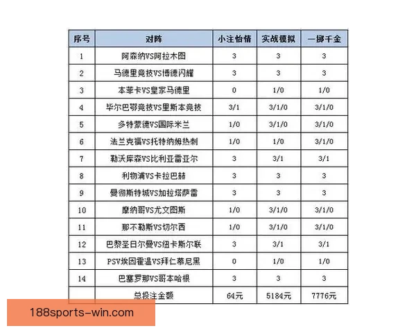 世界杯竞猜赔率平台深度解析与投注策略全攻略