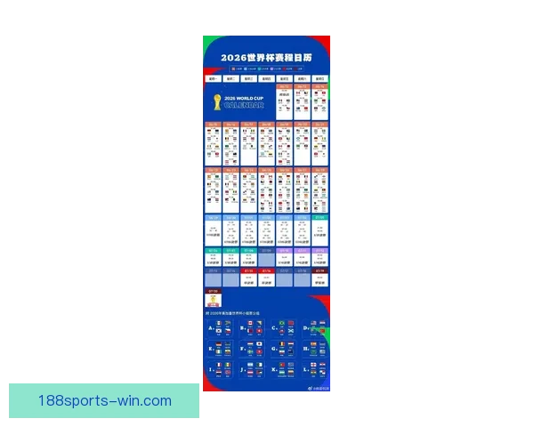 2026年世界杯赛程全解析各阶段赛事安排与比赛时间一览