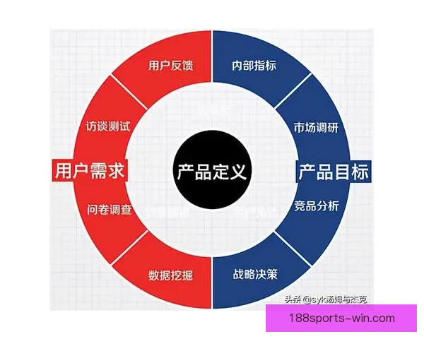 掌握世界杯体育投注核心策略与投注技巧提升胜率的实战指南