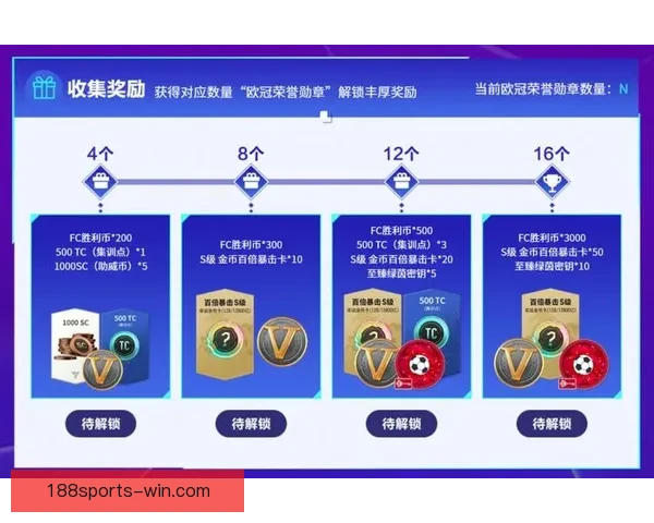 世界杯竞猜签到奖励天天领参与预测赢积分兑好礼活动攻略大全超值